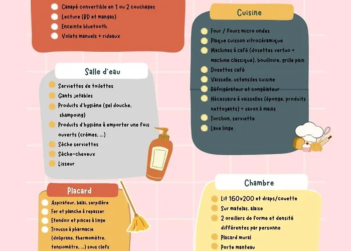 Au 9eme Art Apartamento La Rochefoucauld